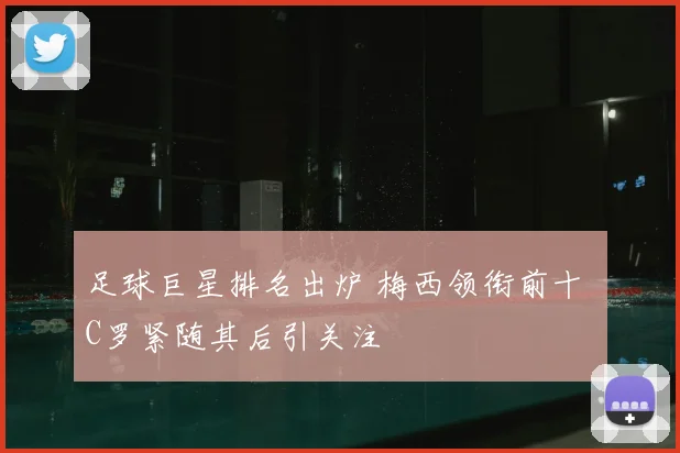 足球巨星排名出炉 梅西领衔前十 C罗紧随其后引关注